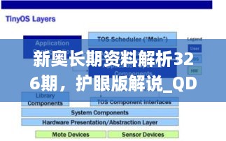 新奧長(cháng)期資料解析326期，護眼版解說(shuō)_QDU9.43.35