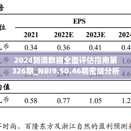 2024新澳數據全面評估指南第326期_NBI9.50.46精密版分析