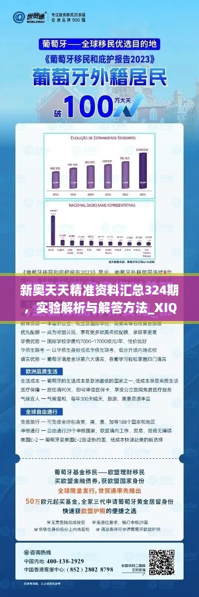 新奧天天精準資料匯總324期，實(shí)驗解析與解答方法_XIQ3.14.77智巧版