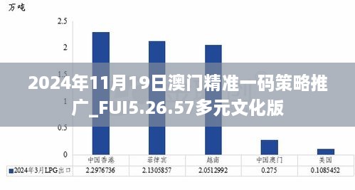 2024年11月19日澳門(mén)精準一碼策略推廣_FUI5.26.57多元文化版