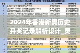 2024年香港新奧歷史開(kāi)獎?dòng)涗浗馕鲈O計_靈活版_TKE9.74.94戶(hù)外