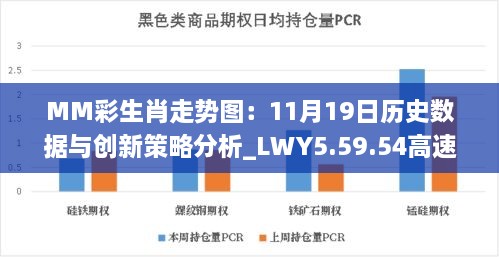MM彩生肖走勢圖：11月19日歷史數據與創(chuàng  )新策略分析_LWY5.59.54高速版