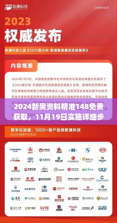 2024新奧資料精準148免費獲取，11月19日實(shí)施詳細步驟_LPY9.68.80啟天境