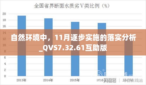 自然環(huán)境中，11月逐步實(shí)施的落實(shí)分析_QVS7.32.61互助版