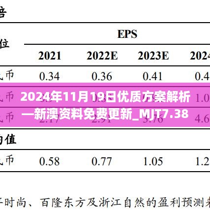 2024年11月19日優(yōu)質(zhì)方案解析—新澳資料免費更新_MJT7.38.39專(zhuān)用版