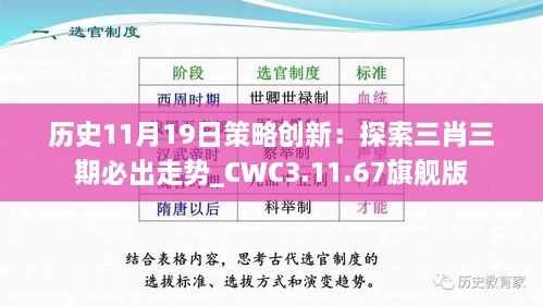 歷史11月19日策略創(chuàng  )新：探索三肖三期必出走勢_CWC3.11.67旗艦版