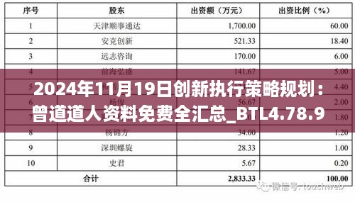 2024年11月19日創(chuàng  )新執行策略規劃：曾道道人資料免費全匯總_BTL4.78.92多媒體版