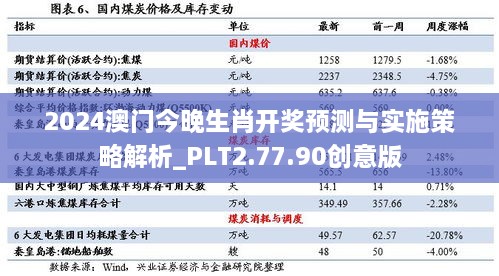 2024澳門(mén)今晚生肖開(kāi)獎預測與實(shí)施策略解析_PLT2.77.90創(chuàng  )意版