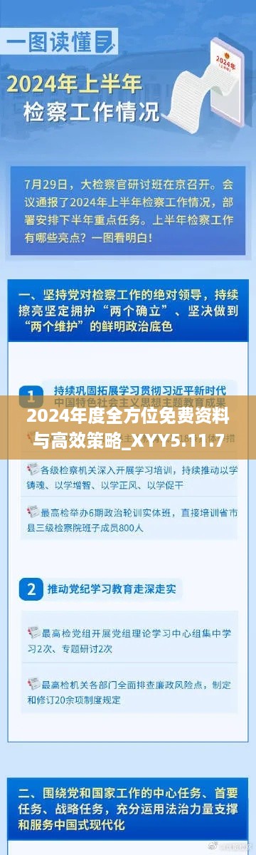2024年度全方位免費資料與高效策略_XYY5.11.71 VIP版