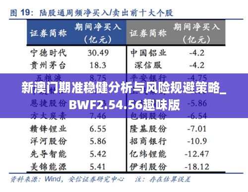 新澳門(mén)期準穩健分析與風(fēng)險規避策略_BWF2.54.56趣味版
