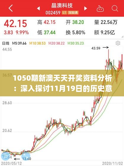 1050期新澳天天開(kāi)獎資料分析：深入探討11月19日的歷史意義_QCF2.37.59自由版