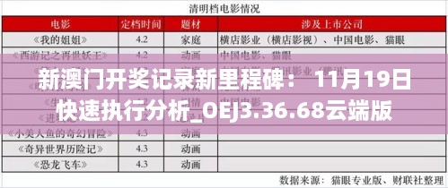 新澳門(mén)開(kāi)獎?dòng)涗浶吕锍瘫?11月19日快速執行分析_OEJ3.36.68云端版
