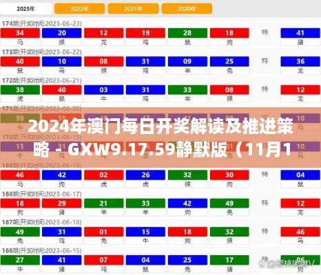 2024年澳門(mén)每日開(kāi)獎解讀及推進(jìn)策略 - GXW9.17.59靜默版（11月19日發(fā)布）