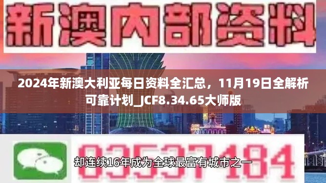 2024年新澳大利亞每日資料全匯總，11月19日全解析可靠計劃_JCF8.34.65大師版