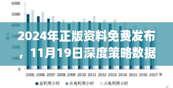 2024年正版資料免費發(fā)布，11月19日深度策略數據應用_JJL7.67.76原型版本
