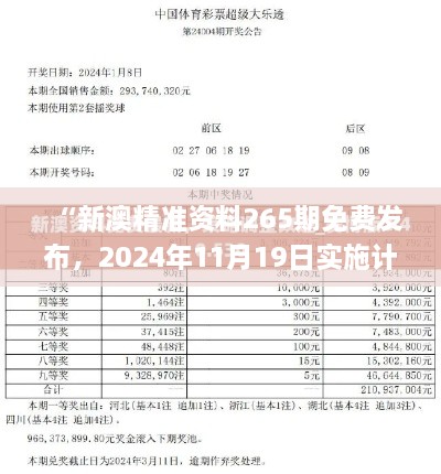 “新澳精準資料265期免費發(fā)布，2024年11月19日實(shí)施計劃升級_UPG6.54.81傳統版”