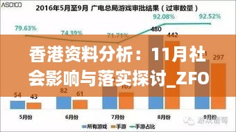 香港資料分析：11月社會(huì )影響與落實(shí)探討_ZFO2.51.62頂級版