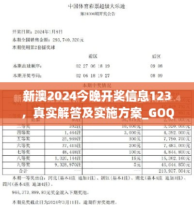 新澳2024今晚開(kāi)獎信息123，真實(shí)解答及實(shí)施方案_GOQ6.76.40領(lǐng)航版