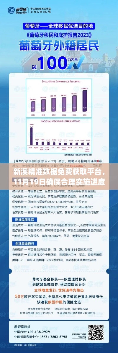 新澳精準數據免費獲取平臺，11月19日確保合理實(shí)施進(jìn)度_HJU5.59.81專(zhuān)屬版本