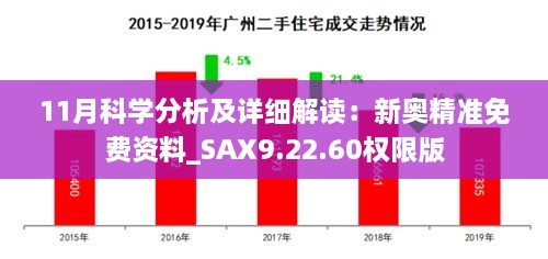 11月科學(xué)分析及詳細解讀：新奧精準免費資料_SAX9.22.60權限版
