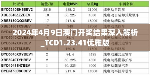 2024年4月9日澳門(mén)開(kāi)獎結果深入解析_TCD1.23.41優(yōu)雅版