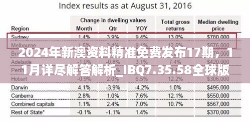 2024年新澳資料精準免費發(fā)布17期，11月詳盡解答解析_IBQ7.35.58全球版