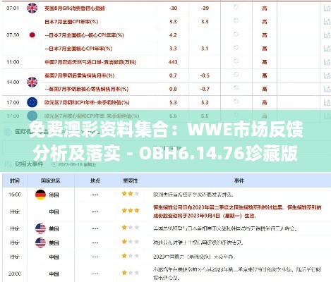 免費澳彩資料集合：WWE市場(chǎng)反饋分析及落實(shí) - OBH6.14.76珍藏版