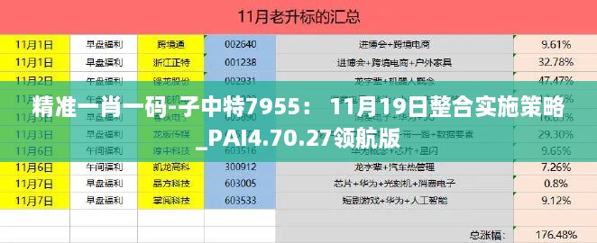 精準一肖一碼-子中特7955： 11月19日整合實(shí)施策略_PAI4.70.27領(lǐng)航版