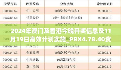 2024年澳門(mén)及香港今晚開(kāi)獎信息及11月19日高效計劃實(shí)施_PRX4.78.40資源版