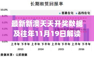 最新新澳天天開(kāi)獎數據及往年11月19日解讀分析_NRO6.25.76品牌版