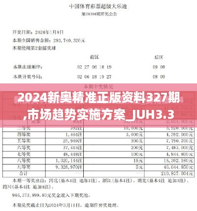 2024新奧精準正版資料327期,市場(chǎng)趨勢實(shí)施方案_JUH3.36.47手游版