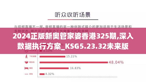 2024正版新奧管家婆香港325期,深入數據執行方案_KSG5.23.32未來(lái)版