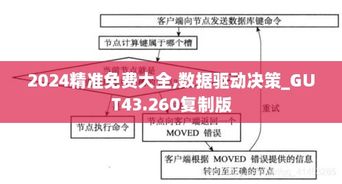 2024精準免費大全,數據驅動(dòng)決策_GUT43.260復制版