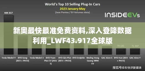 新奧最快最準免費資料,深入登降數據利用_LWF43.917全球版