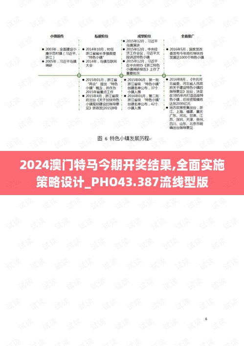 2024澳門(mén)特馬今期開(kāi)獎結果,全面實(shí)施策略設計_PHO43.387流線(xiàn)型版