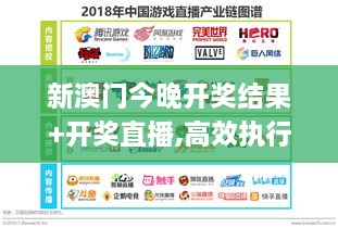 新澳門(mén)今晚開(kāi)獎結果+開(kāi)獎直播,高效執行方案_HCG43.888原創(chuàng  )性版