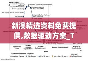 新澳精選資料免費提供,數據驅動(dòng)方案_TCH43.520原汁原味版