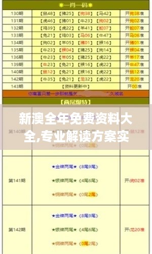 新澳全年免費資料大全,專(zhuān)業(yè)解讀方案實(shí)施_CAO43.326云端版