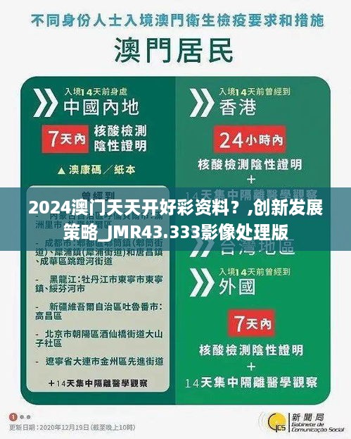 2024澳門(mén)天天開(kāi)好彩資料？,創(chuàng  )新發(fā)展策略_JMR43.333影像處理版