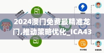 2024澳門(mén)免費最精準龍門(mén),推動(dòng)策略?xún)?yōu)化_ICA43.161私人版