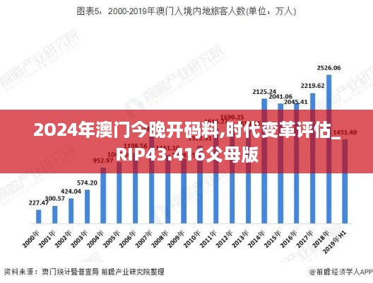 2O24年澳門(mén)今晚開(kāi)碼料,時(shí)代變革評估_RIP43.416父母版