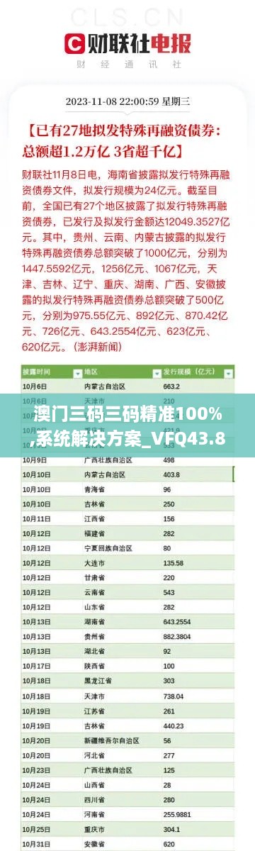澳門(mén)三碼三碼精準100%,系統解決方案_VFQ43.870移動(dòng)版