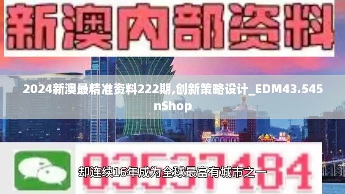 2024新澳最精準資料222期,創(chuàng  )新策略設計_EDM43.545nShop