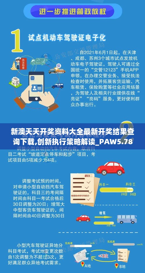 新澳天天開(kāi)獎資料大全最新開(kāi)獎結果查詢(xún)下載,創(chuàng  )新執行策略解讀_PAW5.78