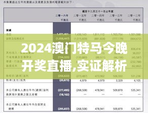 2024澳門(mén)特馬今晚開(kāi)獎直播,實(shí)證解析解答策略分析_時(shí)尚版IAL4.59