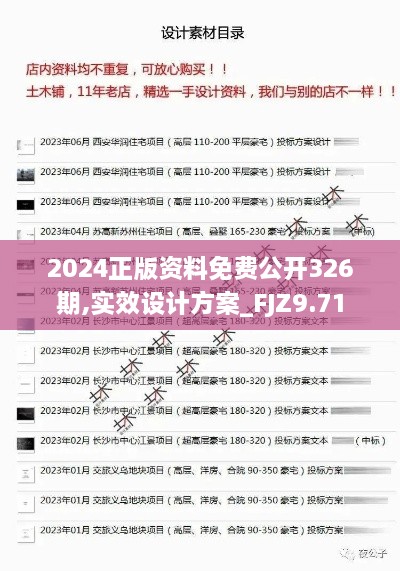 2024正版資料免費公開(kāi)326期,實(shí)效設計方案_FJZ9.71