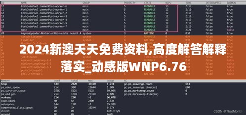 2024新澳天天免費資料,高度解答解釋落實(shí)_動(dòng)感版WNP6.76
