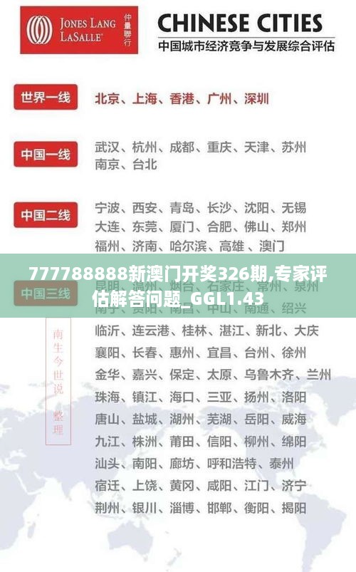 777788888新澳門(mén)開(kāi)獎326期,專(zhuān)家評估解答問(wèn)題_GGL1.43