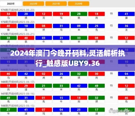2O24年澳門(mén)今晚開(kāi)碼料,靈活解析執行_觸感版UBY9.36