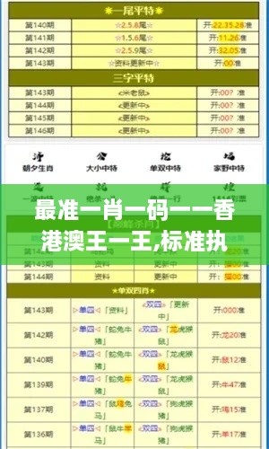 最準一肖一碼一一香港澳王一王,標準執行具體評價(jià)_大師版VCE7.71